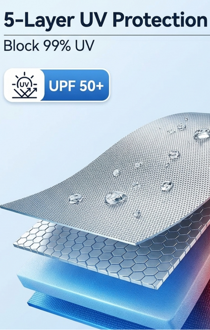 Promotional graphic for a 5-layer UV protection coating, showing a layered metallic silver surface with water droplets and blue/orange glow effects, with text reading '5-Layer UV Protection Coating', 'Block 99% UV', and 'UPF 50+'.